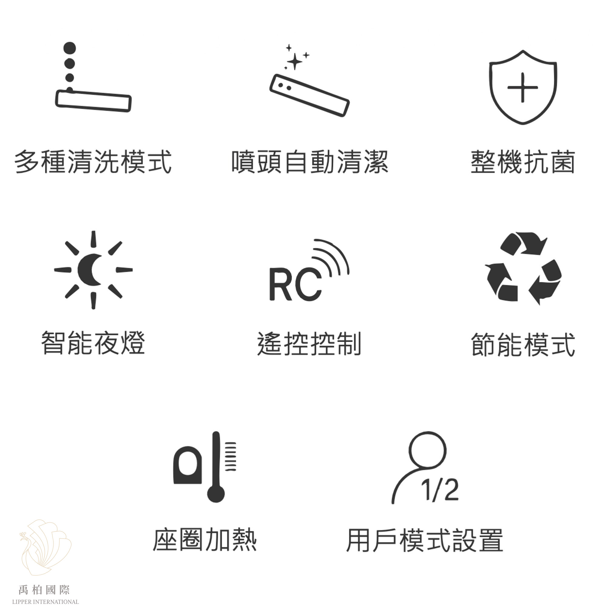 Sensowash_E_1e38f4ce-9966-46ca-bc9a-4e7aaae3c126 DURAVIT 遙控器沖洗坐墊 Sensowash E 615000012040001